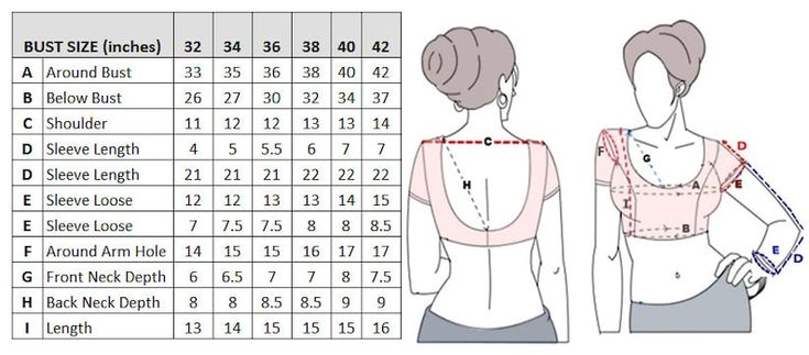 How to Measure Blouse Size?