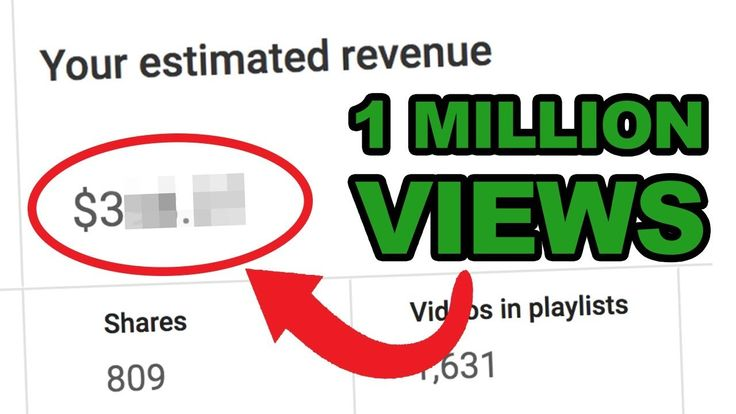 how much youtube pays for 1 million views in india