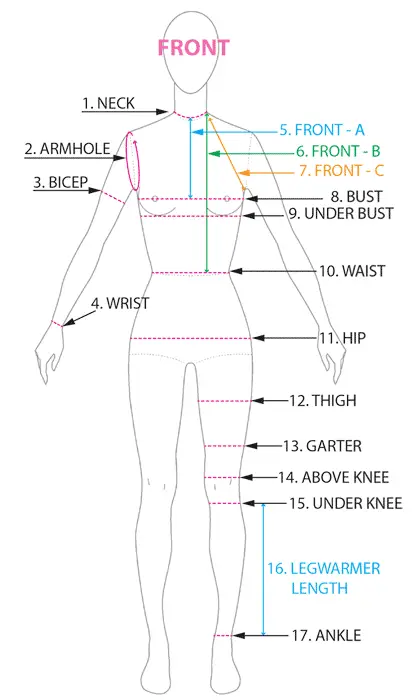 How to Measure Saree Length with anatomy